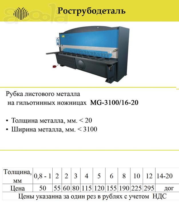 Рубка листового металла на гильотинных ножницах MG-3100/16-20