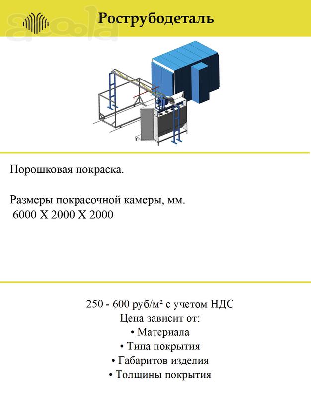 Порошковая покраска.